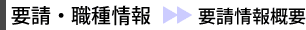 �v���E�E����^�v�����T�v